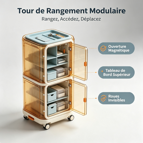 Système de rangement innovant : gagnez de la place dans votre dressing sans effort